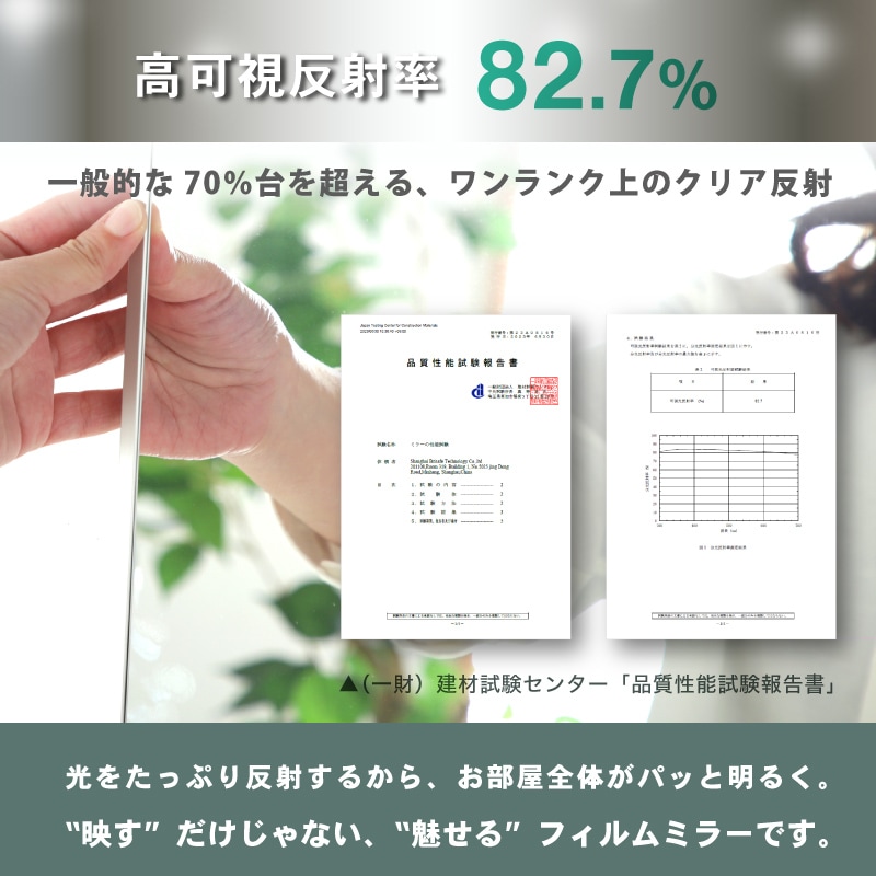 超軽量 割れないミラー Refsafe 正規品 壁掛けミラー 立て掛けミラー 姿見 全身鏡 フィルムミラー