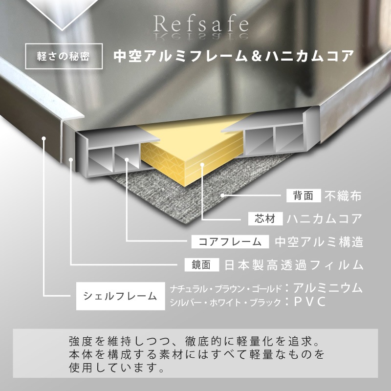 超軽量 割れないミラー Refsafe 壁掛けミラー 立て掛けミラー 姿見