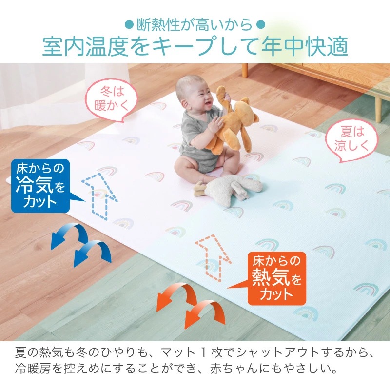 ベビープレイマット ロール式 130×190　抗菌 選べる2サイズ