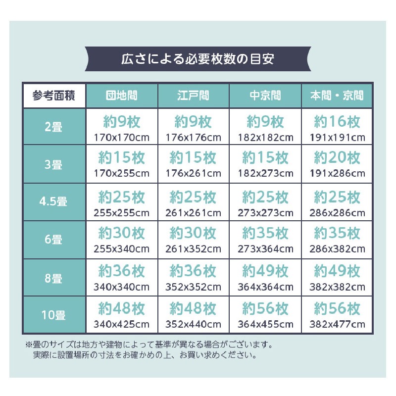 木目調 ジョイントマット 木目柄 超大判 特大 60cm×60cm 16枚組 1cm厚 極厚 防音
