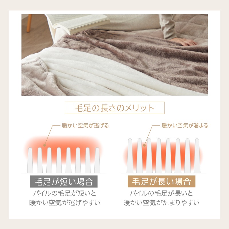 毛布 ダブル ふわふわ 超なめらかタッチ 丸洗い 洗濯 抗菌 防臭 防ダニ 低ホルムアルデヒド 高密度繊維 保温 あったかい 電気代 節約 ヘムレス仕様 かわいい おしゃれ グレージュ うもれる贅沢 とろメロリッチ毛布