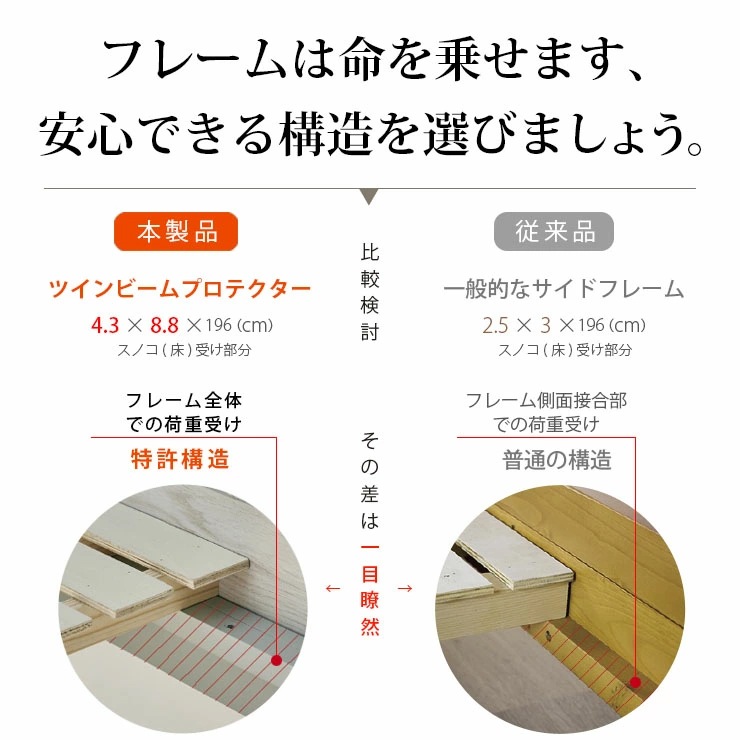 ロフトベッド イーニー Mid basicⅡ | ベッド,ロフトベッド | 家具通販