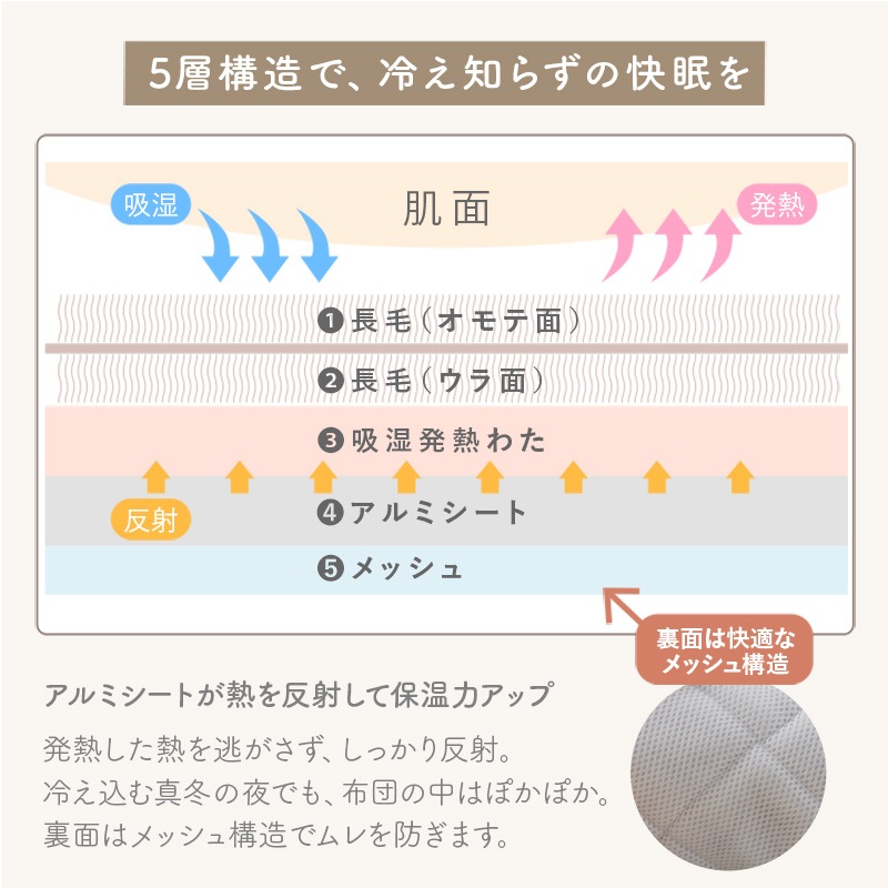 敷きパッド ふわふわ あったか 抗菌 防臭 防ダニ 丸洗い 洗濯機 敷きパット とろとろ 冬 かわいい おしゃれ フランネル 敷布団 カバー シーツ キルティング 北欧 韓国 保温 暖かい 節電 寝具 ポリエステル うもれる贅沢 とろメロリッチ
