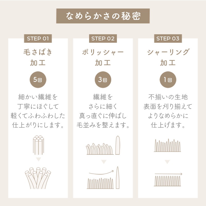 敷きパッド セミダブル ふわふわ あったか 抗菌 防臭 防ダニ 丸洗い 洗濯機 敷きパット とろとろ 冬 かわいい おしゃれ フランネル 敷布団 カバー シーツ キルティング 北欧 韓国 保温 暖かい 節電 寝具 ポリエステル うもれる贅沢 とろメロリッチ