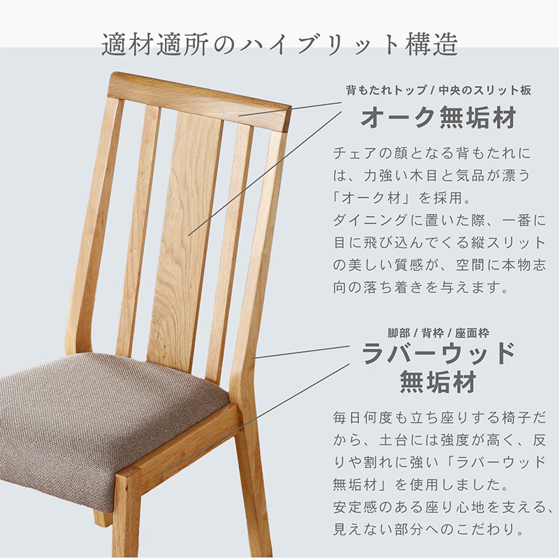 ダイニングチェア 2脚セット 完成品 天然木 ダイニング リビング 食卓椅子 いす ハイバック 北欧 ナチュラル シンプル おしゃれ カフェ風 PVC ファブリック オーブ