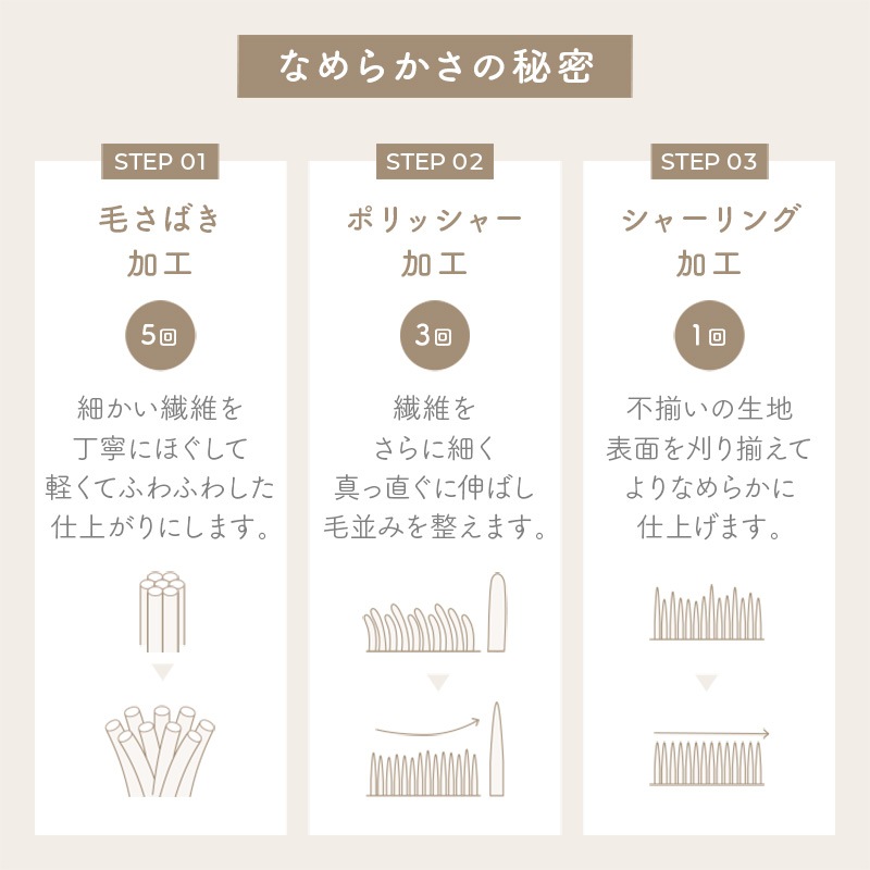 枕カバー 枕パッド あったか 防臭 抗菌 防ダニ 清潔 ゴムバンド付き ぬくもりキープ 保温 ふわふわ なめらか もこもこ 冬用 冬 暖かい あったかい かわいい おしゃれ 気持ちいい フランネル 枕 シーツ うもれる贅沢 とろメロリッチ