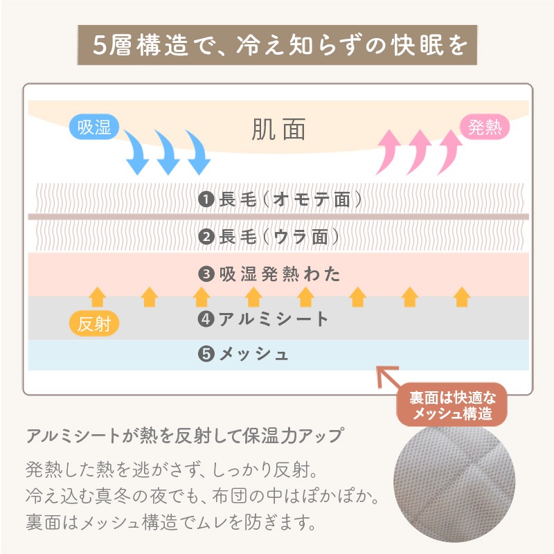 枕カバー 枕パッド あったか 防臭 抗菌 防ダニ 清潔 ゴムバンド付き ぬくもりキープ 保温 ふわふわ なめらか もこもこ 冬用 冬 暖かい あったかい かわいい おしゃれ 気持ちいい フランネル 枕 シーツ うもれる贅沢 とろメロリッチ