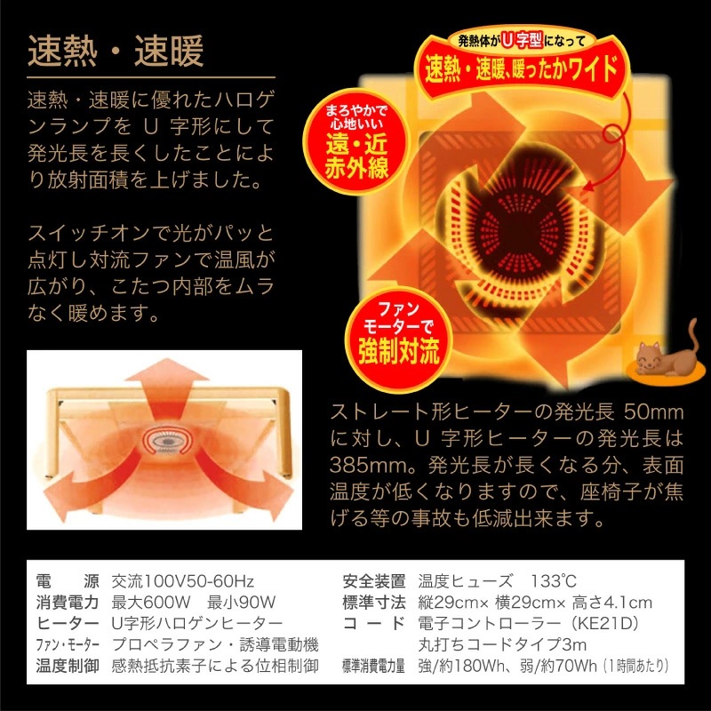 フィービー120 コタツセット Bタイプ