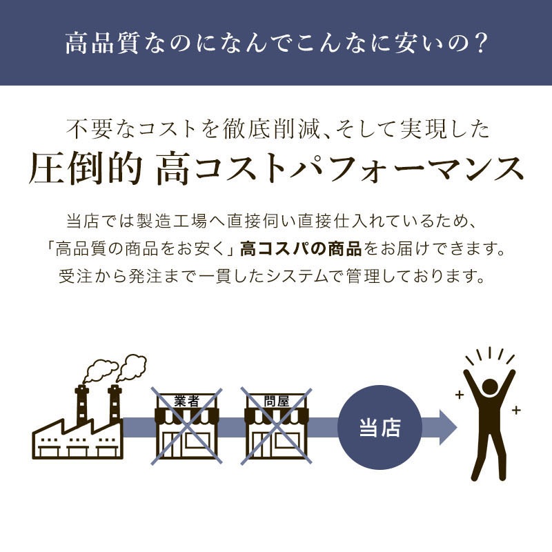 ワイド敷ふとんMカバー付 220×200