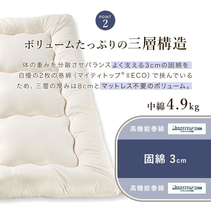 ワイド敷ふとんMカバー付 220×200