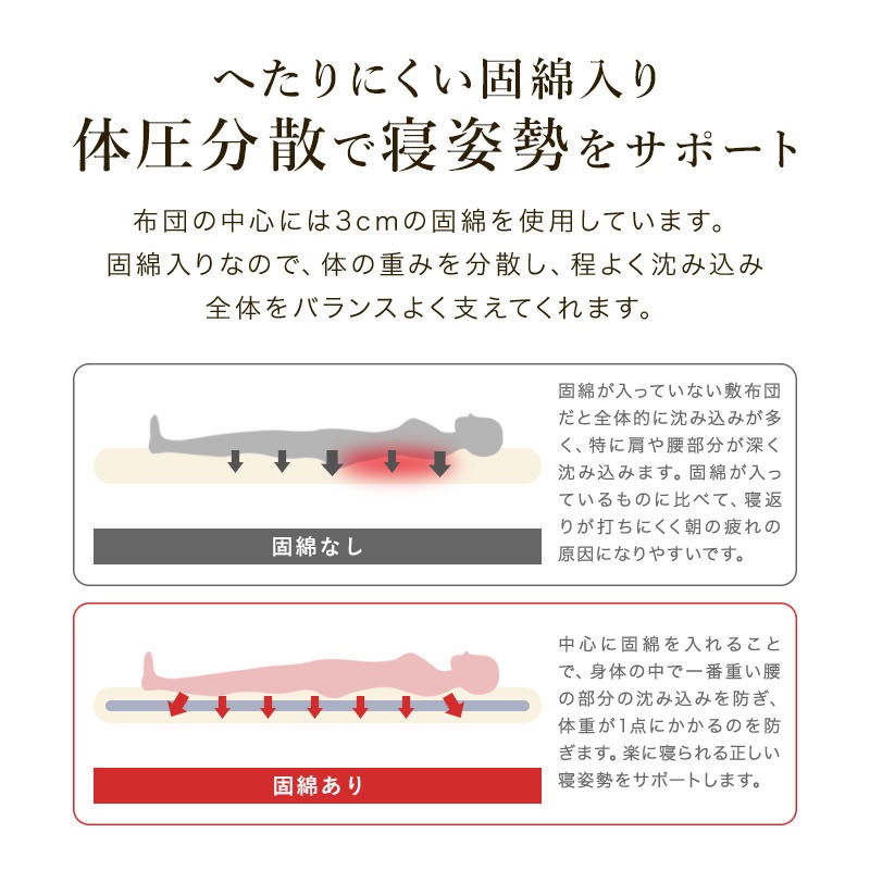 ワイド敷ふとんMカバー付 220×200