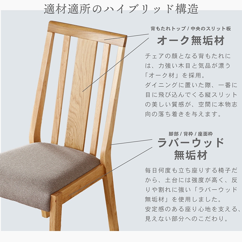 ダイニングテーブルセット 4人掛け 150cm 5点セット ダイニングチェア 天然木 木製 おしゃれ シンプル ナチュラル 北欧 カフェ 4人用 オーブ