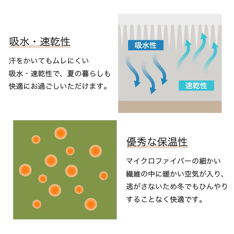 低反発マイクロファイバーラグ 厚み20mm 130×185 185×185 200×250 200×300
