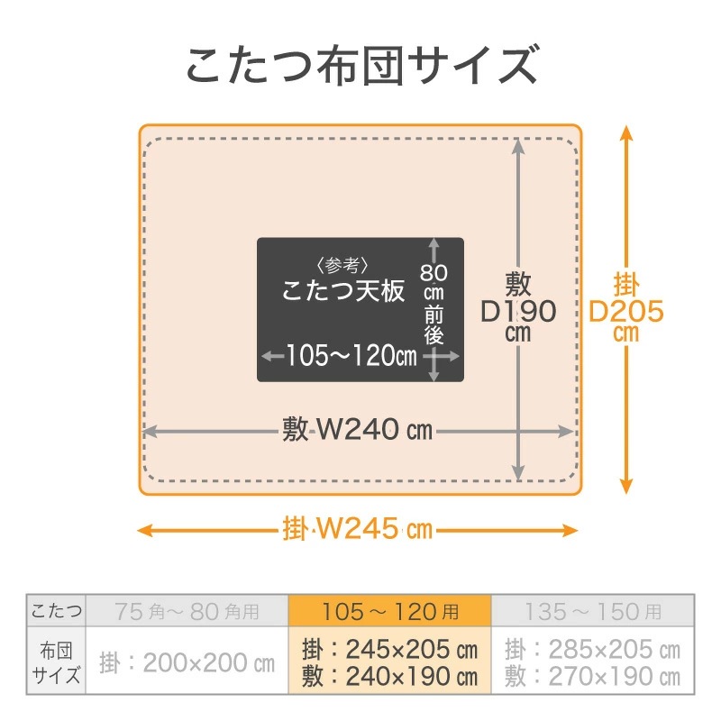メジェド 120 コタツ掛け敷き布団セット 120cm