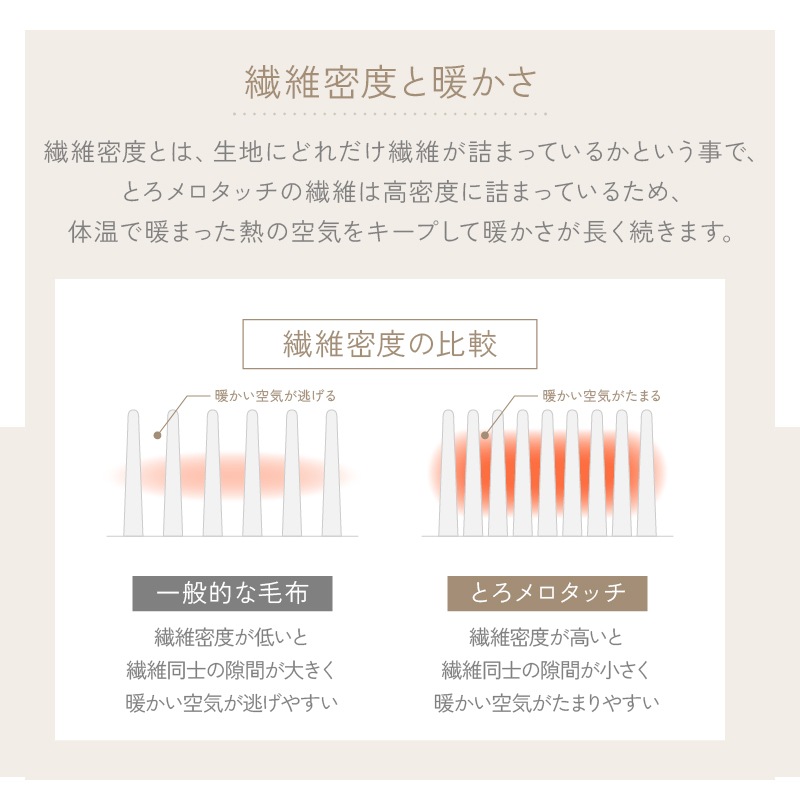毛布 ダブル ふわふわ 超なめらかタッチ 丸洗い 洗濯 抗菌 防臭 防ダニ 保温 あったかい かわいい おしゃれ グレージュ うもれる幸せ とろメロ毛布