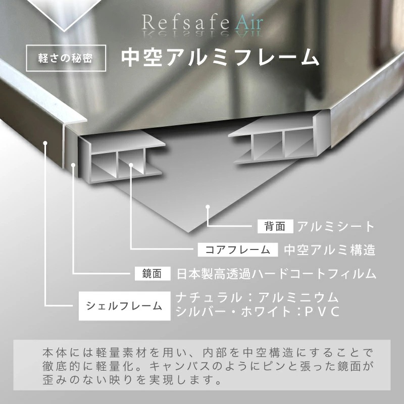 Refsafe 割れない鏡 超軽量 強力 マグネット付き ミラー マグネットミラー