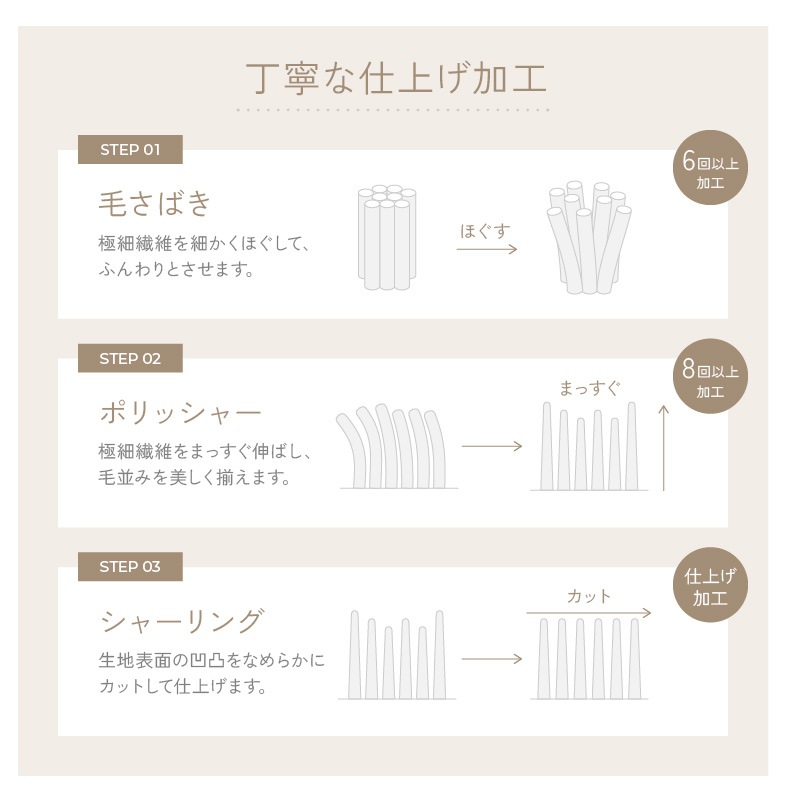 枕カバー 枕パッド ぬくもりキープ 保温 ふわふわ なめらか もこもこ 冬用 冬 暖かい あったかい フランネル 枕 シーツ うもれる幸せ とろメロ枕パッド