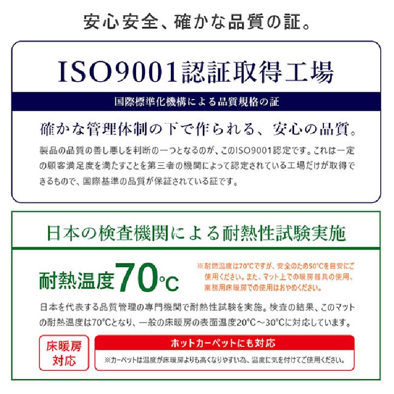 ジョイントマット大判 1.2cm厚 畳調 15枚 3畳 30枚 6畳