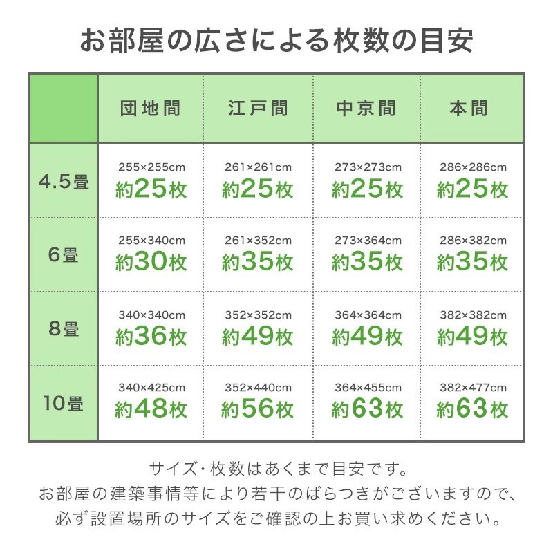 ジョイントマット大判 1.2cm厚 畳調 15枚 3畳 30枚 6畳