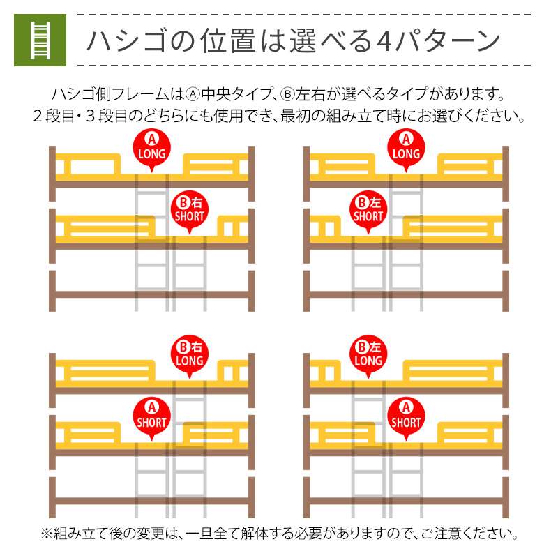 Trinity 3段ベッド