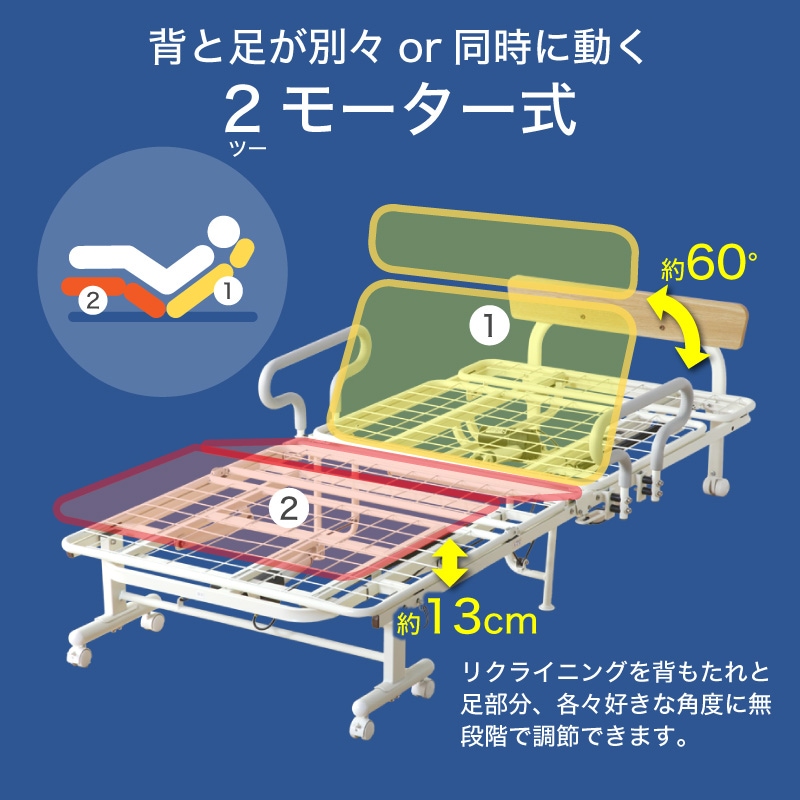 Wファンクション2モーター 電動ベッド 折りたたみ Amazon.co.jp: 電動ベッド 折りたたみベッド 電動リクライニング 2