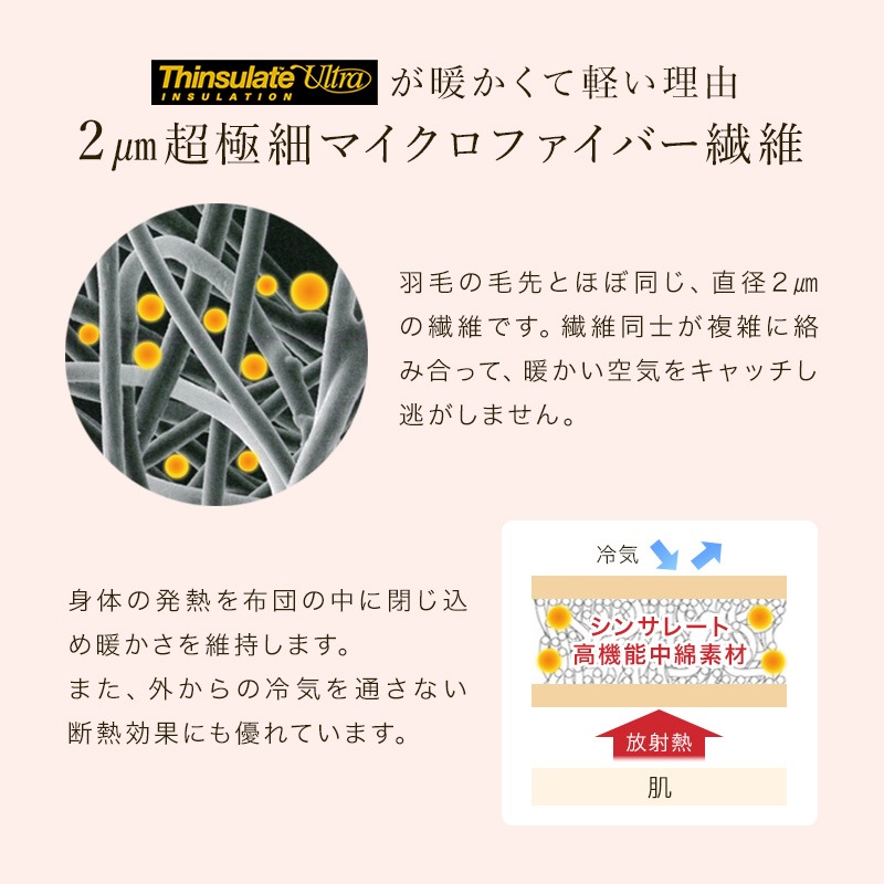 日本製 掛布団シンサレートウルトラ+東レFT シングルロング SL セミダブルロング SDL ダブルロング DL
