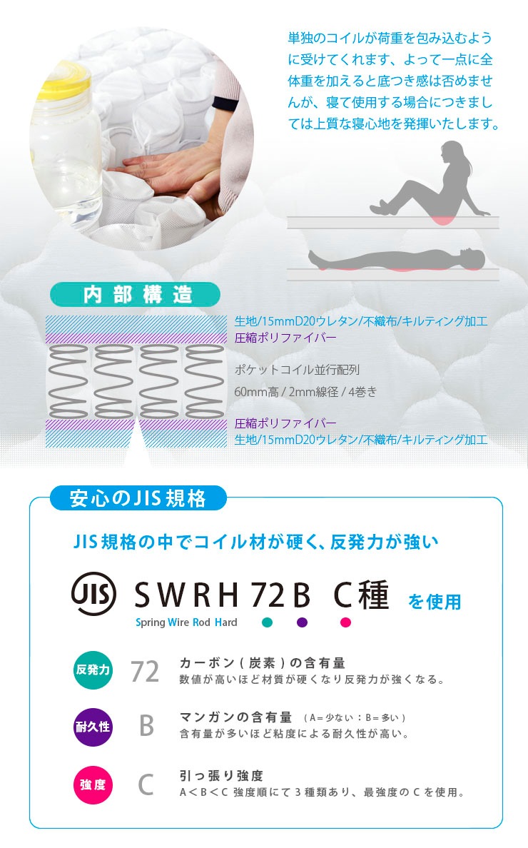 2段ベッド LBB+薄型COZY 2枚