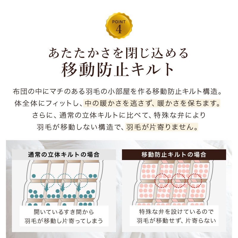 羽毛布団 ホワイトダウン 90%エクセルゴールド移動防止立体キルト25マス DL