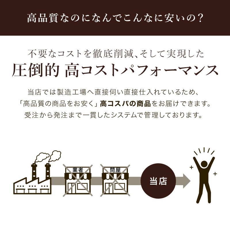 羽毛布団 ホワイトダウン 90%エクセルゴールド移動防止立体キルト25マス DL