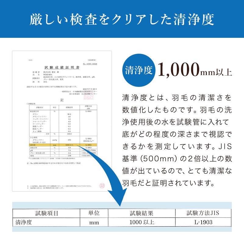 羽毛布団 ホワイトダウン 90%エクセルゴールド移動防止立体キルト25マス DL