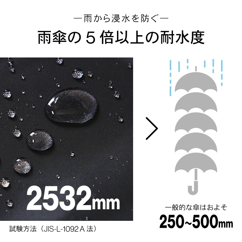サイクルハウス 自転車置き 2台 簡易ガレージ 雨よけ 日よけ UVカット 家庭用 自宅 屋外 駐輪場 自転車置き場 アウトドア ガーデン シンプル 庭 収納 倉庫 小屋