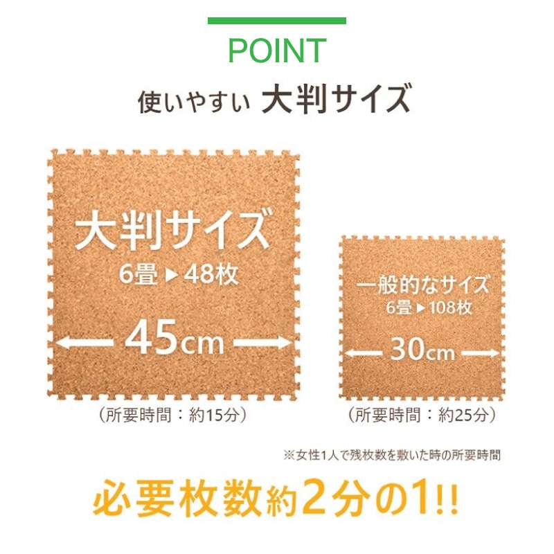 ジョイントマットコルク 0.8cm厚 2cm厚 3畳 から 8畳 用