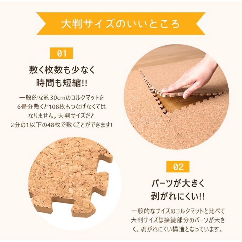 ジョイントマットコルク 0.8cm厚 2cm厚 3畳 から 8畳 用