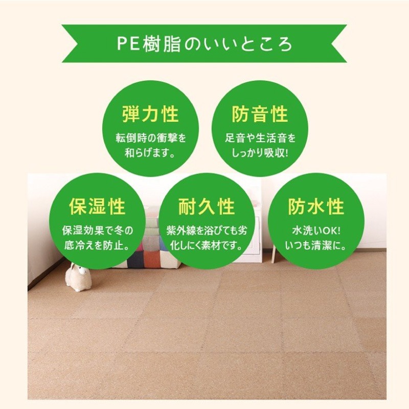 ジョイントマットコルク 0.8cm厚 2cm厚 3畳 から 8畳 用