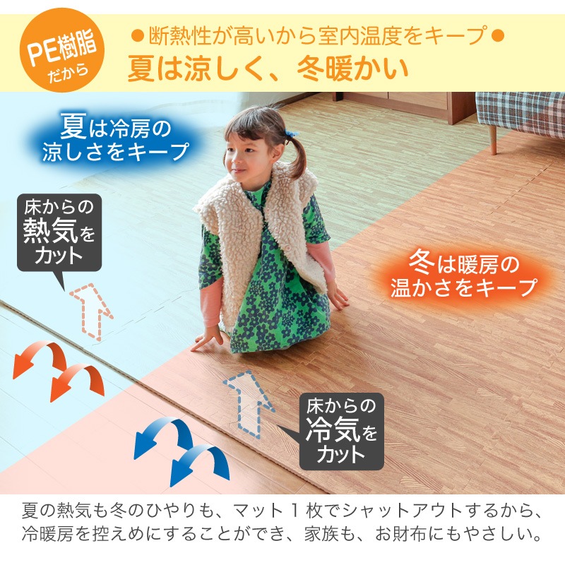 ジョイントマット大判 木目調 厚み1cm 2cm 3畳用 6畳用