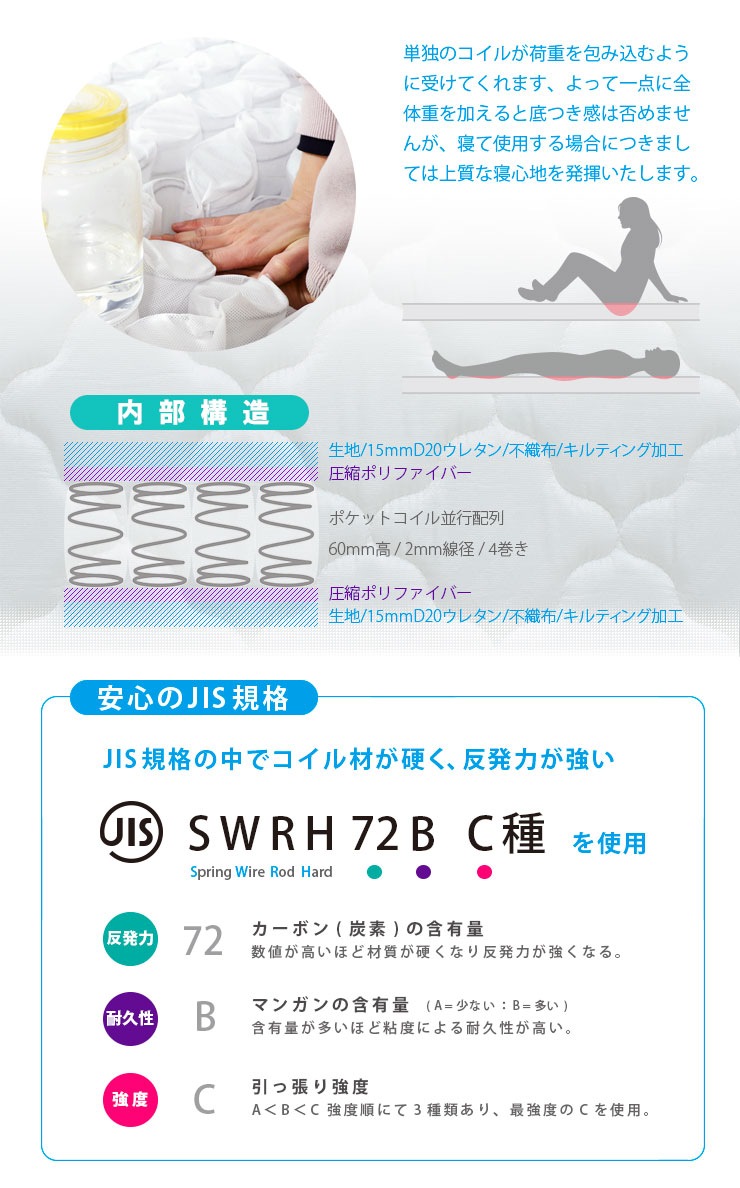 薄型 ポケットコイルマットレス シングル 9cm COZY