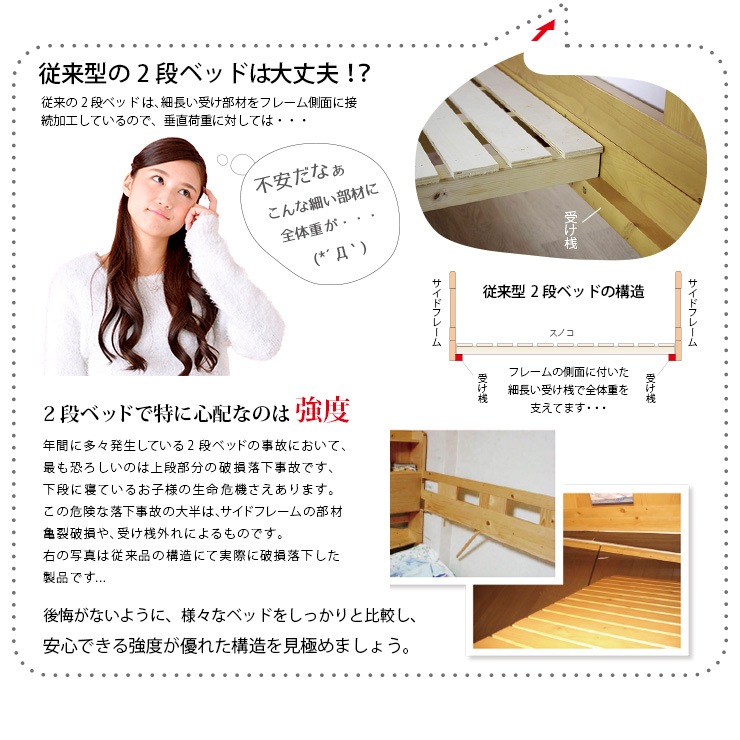 コロニー 2段ベッド シングルベッド 耐荷重700kg 耐震構造 特許構造