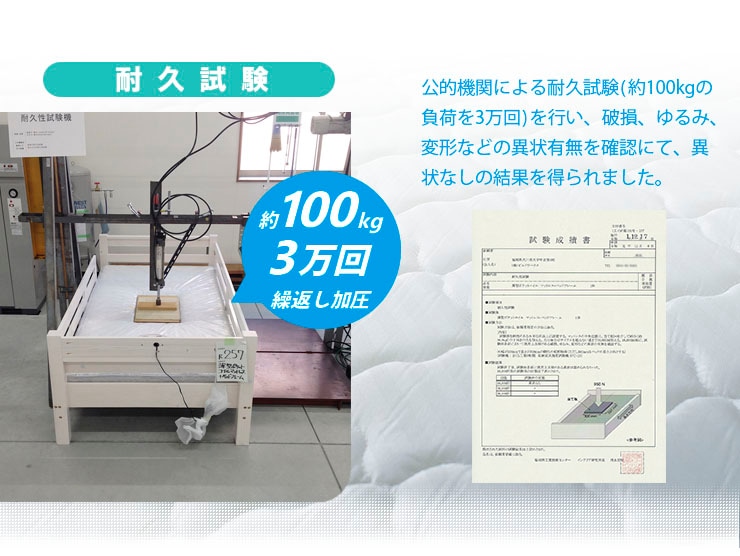 ロフトベット 耐荷重500kg ポケットコイルマットレス付き イーニー LOFT High II 特許 安心安全の LED照明付き ライト 宮棚 コンセント