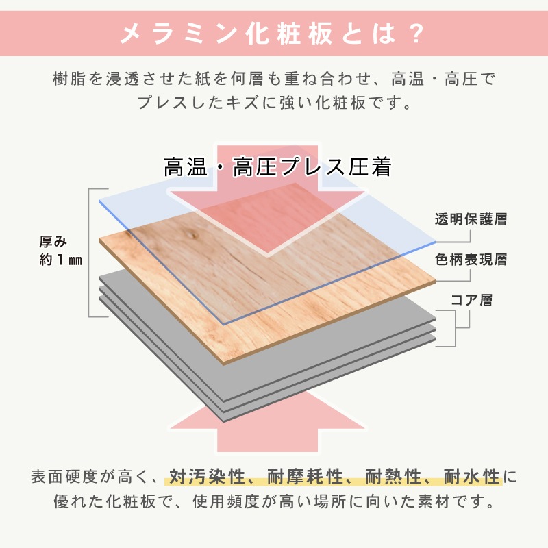 ダイニングテーブルセット 140cm 4人掛け 5点セット 回転チェア ジュピター デイモス
