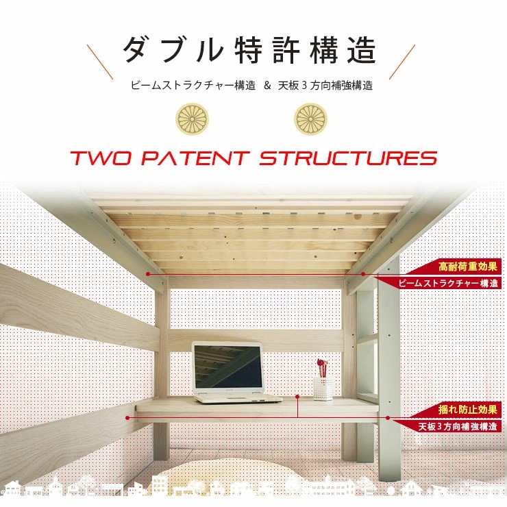 ロフトベッド イーニー MidⅡ Desk+60Shelf