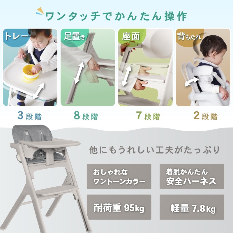 ベビーチェア ハイチェア 安全ベルト付き トレイ付き テーブル 転倒防止 キッズチェア リルモ