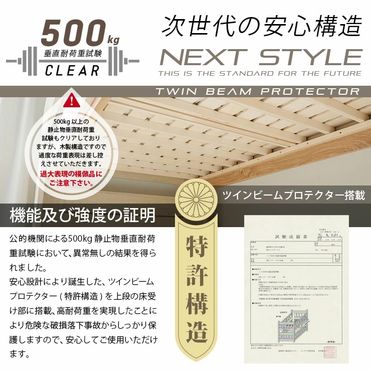 2段ベッド ラウンディ+薄型COZY 2枚 ロータイプ マットレスセット 耐荷重500kg