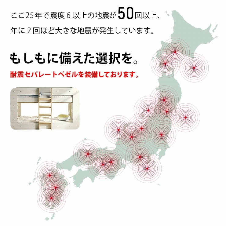 2段ベッド ラウンディ+薄型COZY 2枚 ロータイプ マットレスセット 耐荷重500kg