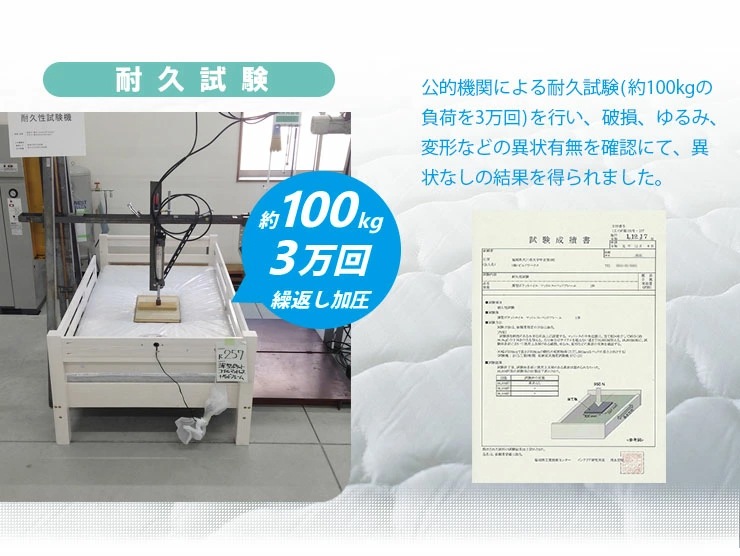 2段ベッド ラウンディ+薄型COZY 2枚 ロータイプ マットレスセット 耐荷重500kg