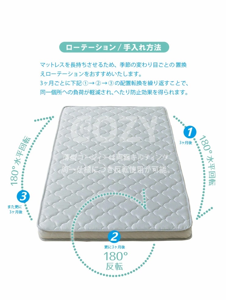 2段ベッド ラウンディ+薄型COZY 2枚 ロータイプ マットレスセット 耐荷重500kg