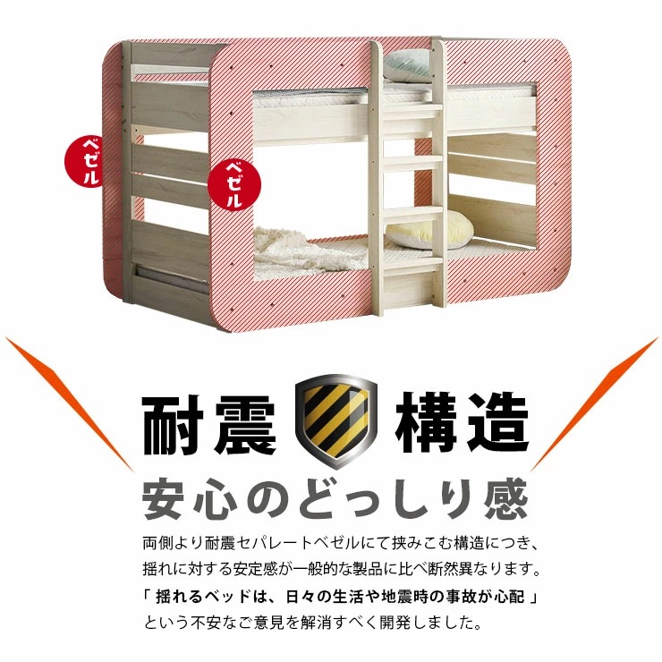 2段ベッド ラウンディ+薄型COZY 2枚 ロータイプ マットレスセット 耐荷重500kg