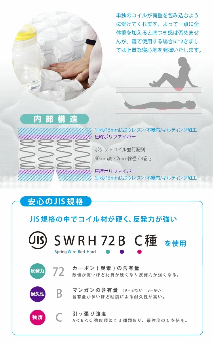 3段ベッド イーニー COZY マットレス付