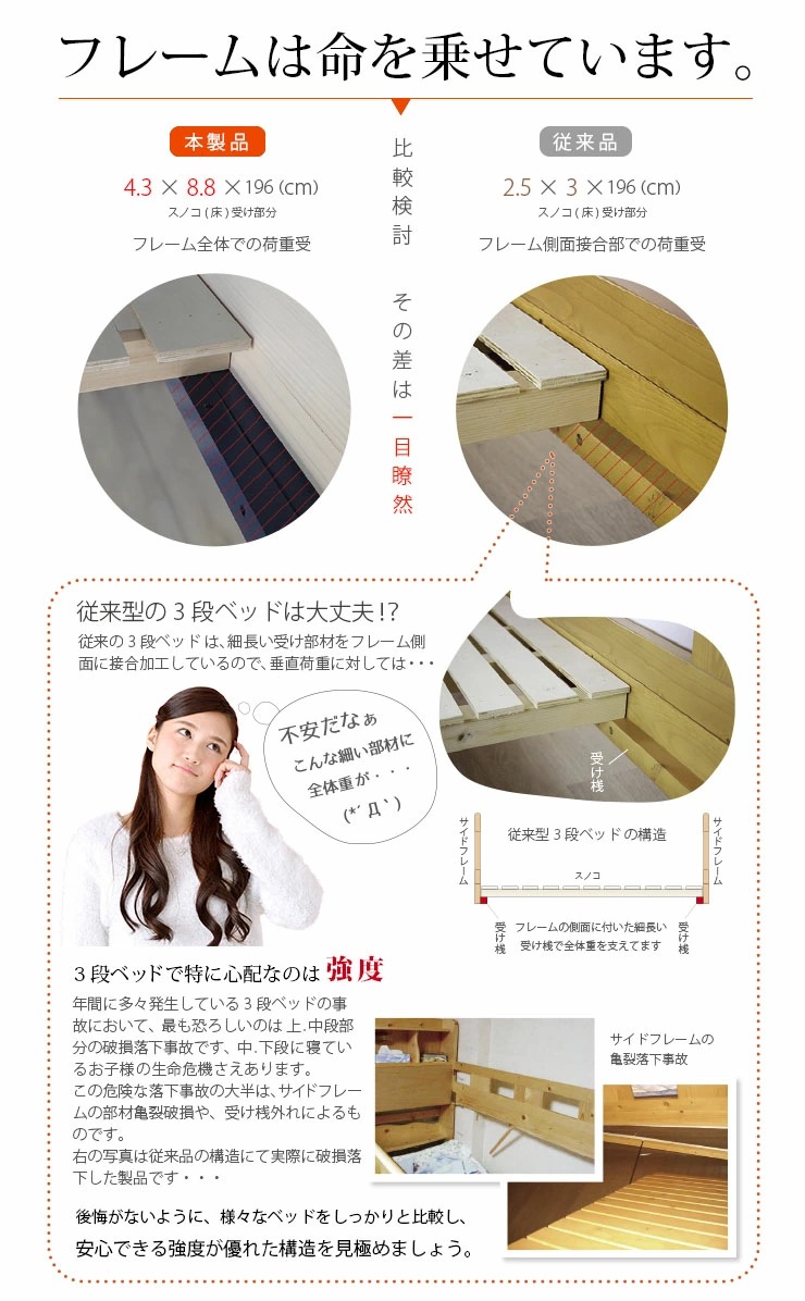 3段ベッド イーニー COZY マットレス付