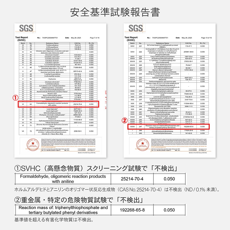 フロアタイル ストーン調 置くだけ フロアタイル 大理石 2畳 4畳 6畳 おくだけ ストーン調 コンクリート 床タイル 防音 賃貸 吸着 接着剤不要 敷くだけ 大理石調 床 DIY トイレ 玄関 天然石風 石目 白 マーブル フローリング マット 床材 グレー ホワイト 18枚 36枚 54枚