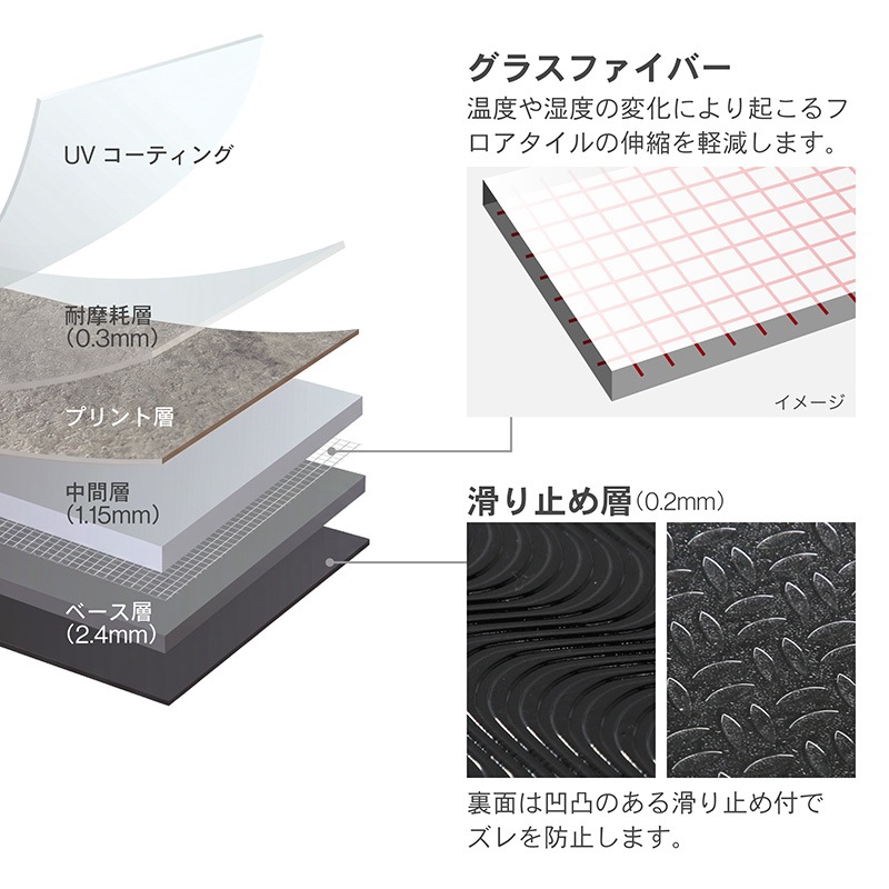 フロアタイル ストーン調 置くだけ フロアタイル 大理石 2畳 4畳 6畳 おくだけ ストーン調 コンクリート 床タイル 防音 賃貸 吸着 接着剤不要 敷くだけ 大理石調 床 DIY トイレ 玄関 天然石風 石目 白 マーブル フローリング マット 床材 グレー ホワイト 18枚 36枚 54枚